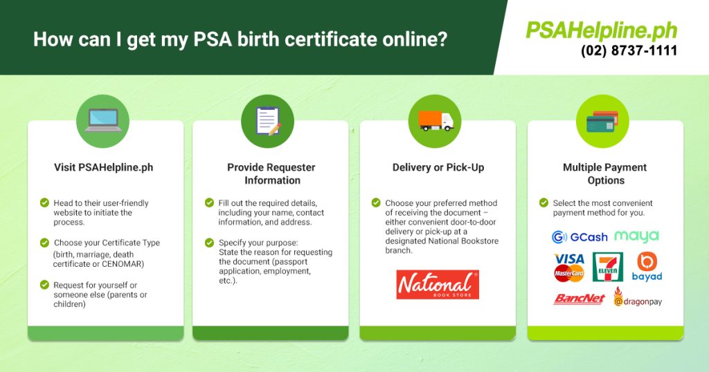 Psa birth certificate delivery options door to door or national